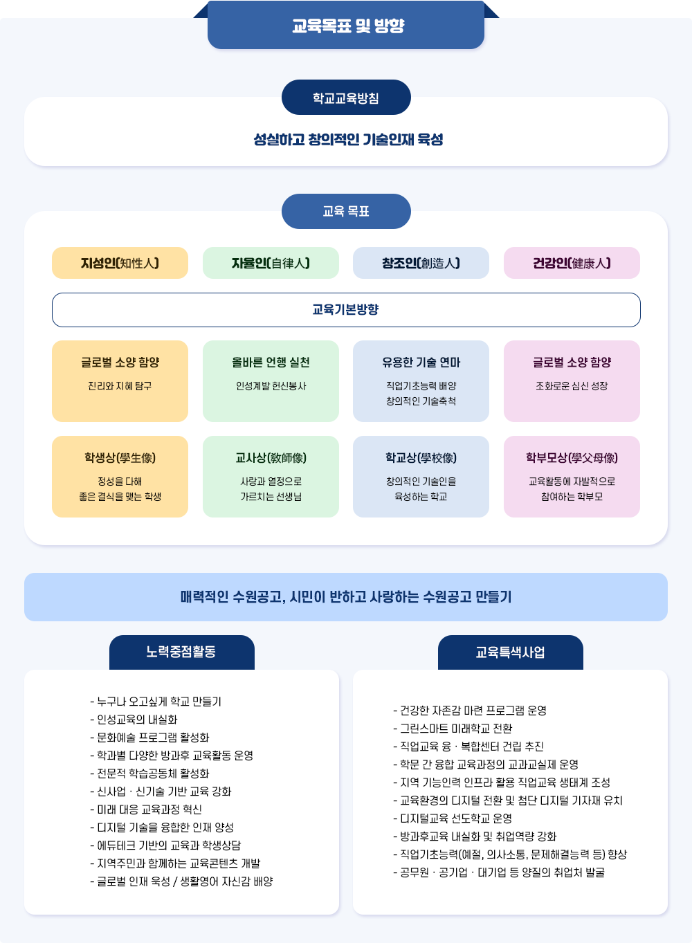 교육목표 이미지