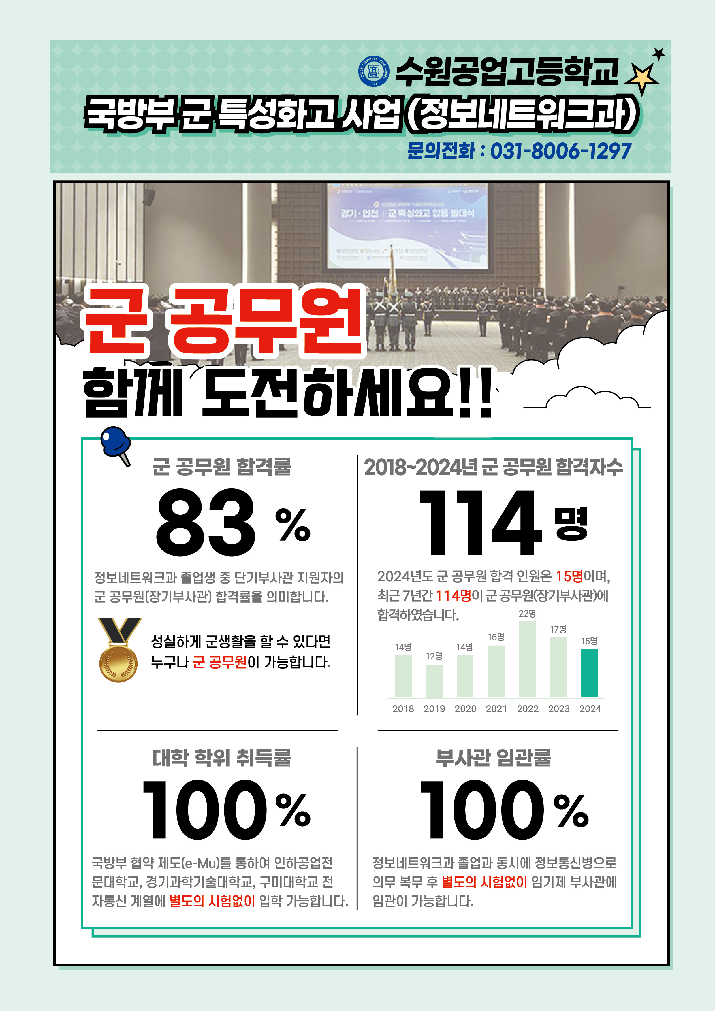3.%EA%B5%B0%ED%8A%B9%EC%84%B1%ED%99%94%EA%B3%A0%20%EC%8B%A4%EC%A0%81.jpg
